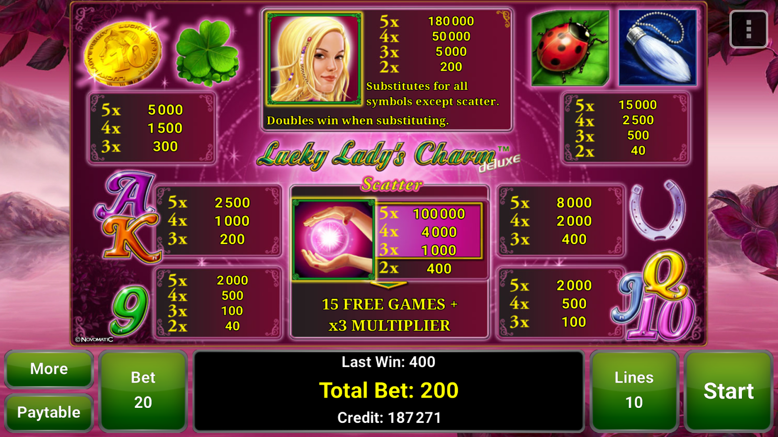 free lucky lady charm slots